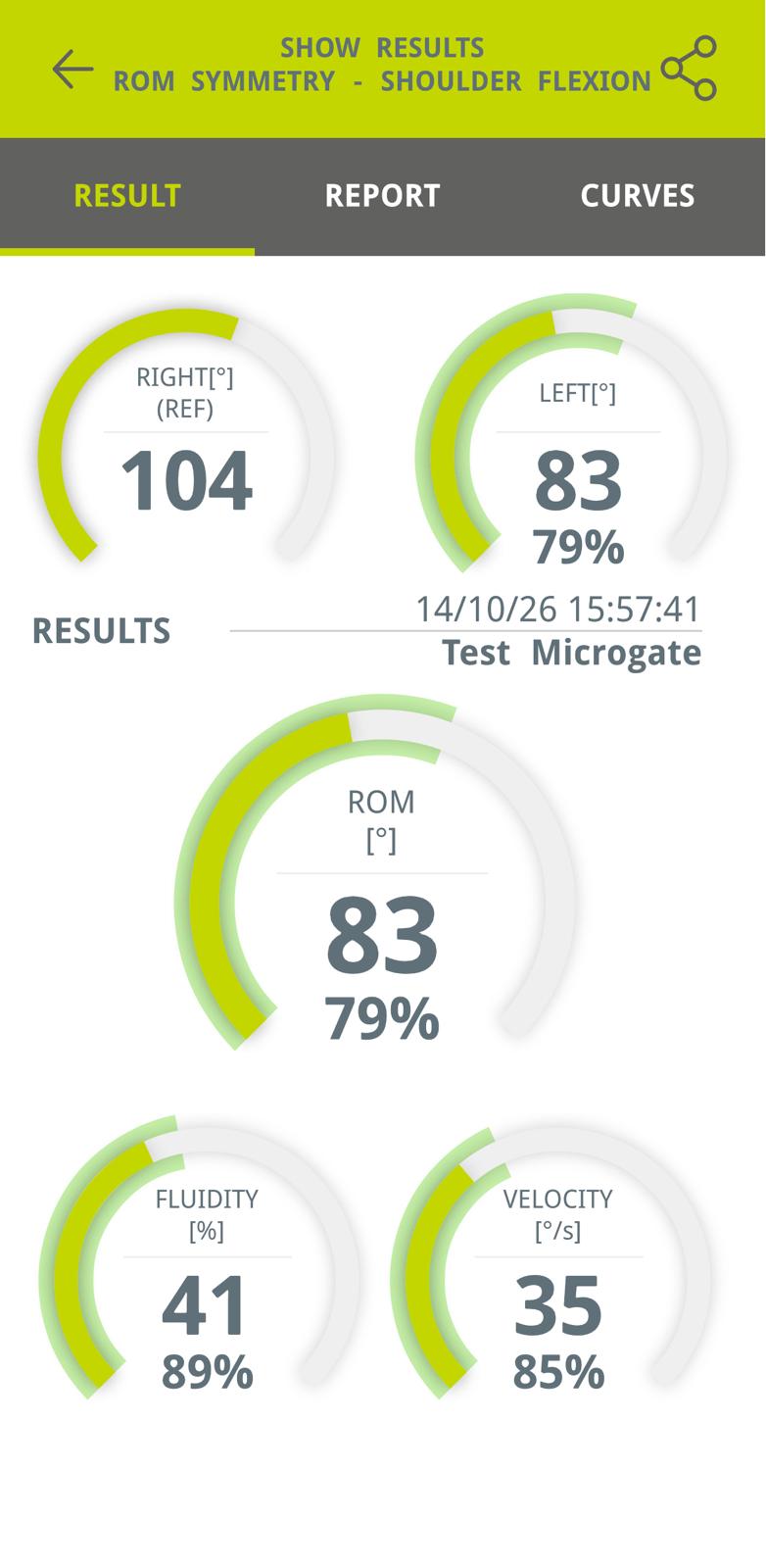 microgate-vbt-ocena-mobilności